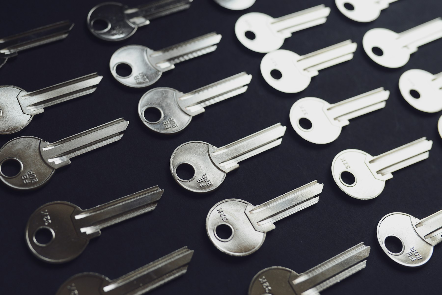iLock Security locksmith